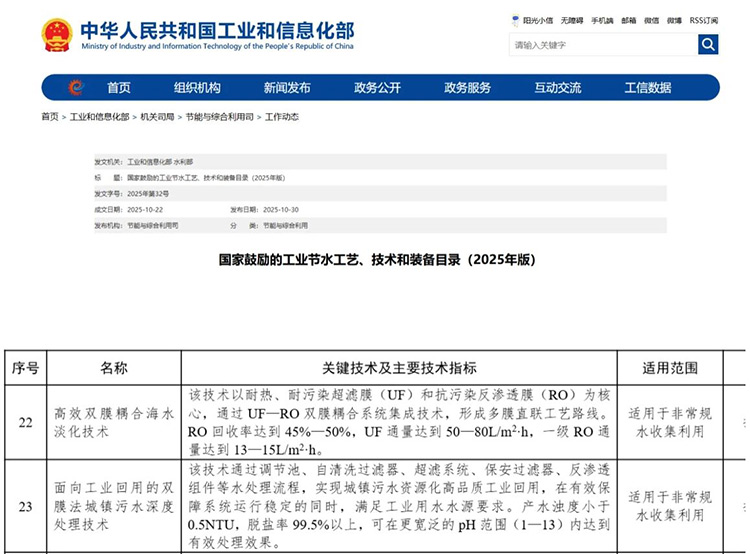 获国家推广！008PG国际两技术入选“2025国家节水目录”！